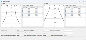 Mask calculator